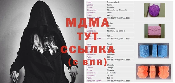 мдпв Кинешма